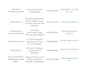 do b2b lead generation with verified email list and web research